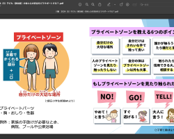 性と人権に関する研修会を開催しました